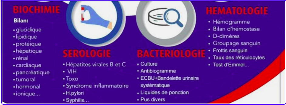 Laboratoire médical